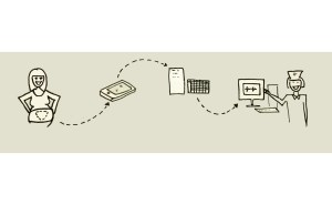 pregnancy monitoring narrower